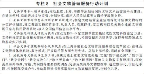 展陈工程技术规程文件
