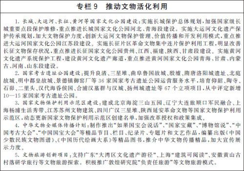 展陈工程技术规程文件