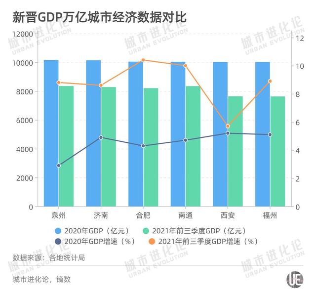 关键时刻，西安迎来新任“一把手”