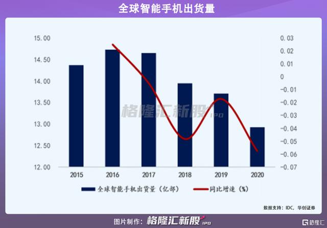 紫光展锐视觉工程师