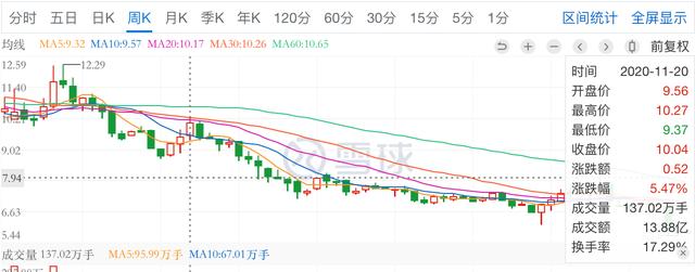 华帝和吴亦凡算“旧账”