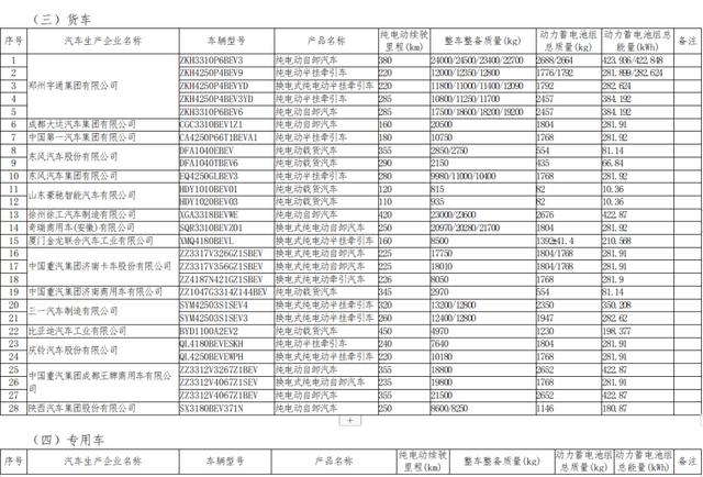 权威发布！减免