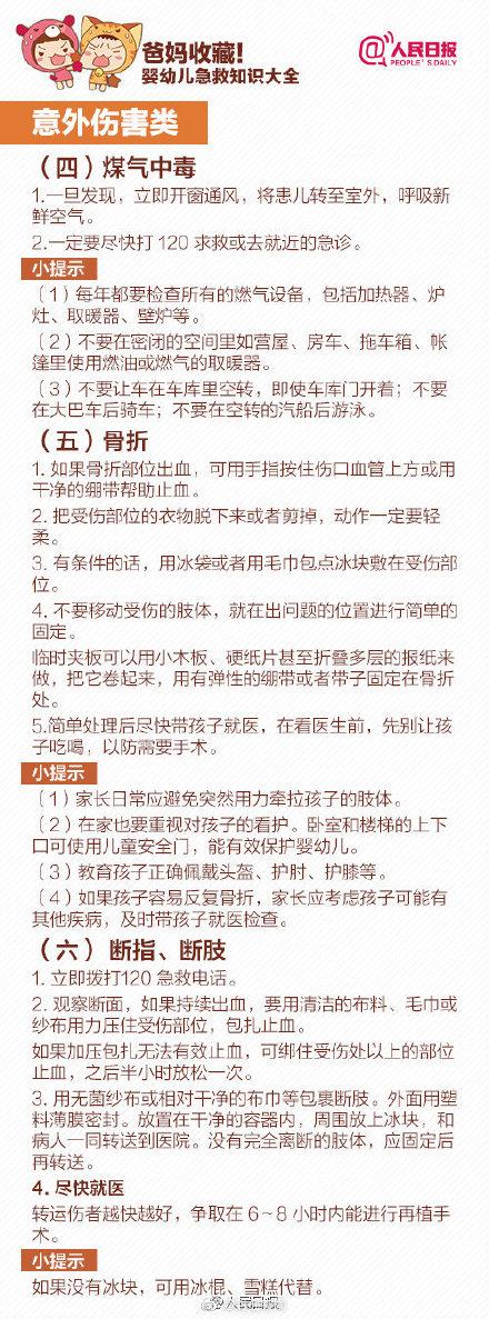 转存！婴幼儿急救知识大全