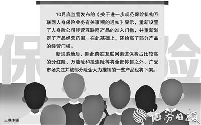 大批“网红爆款”保险今年年底将停售 2000亿元互联网人身险市场洗牌在即