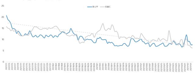 钻展是指什么意思