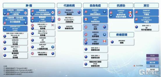 股价腰斩的恒瑞医药，还要熬多久？