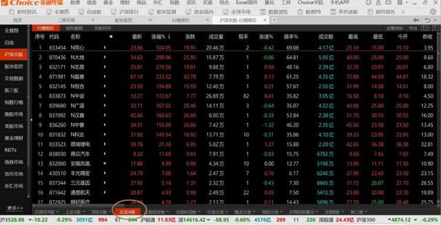 大智慧股票軟件下載手機版官方下載 大智慧股票軟件下載手機版官方下載