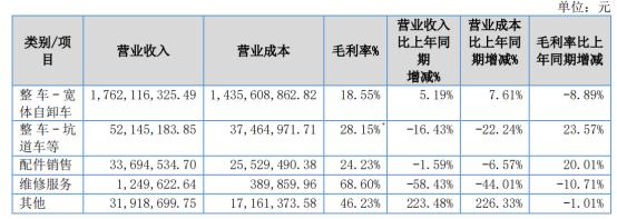 陕西矿用设备公司