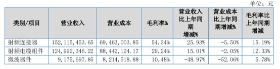 陕西矿用设备公司