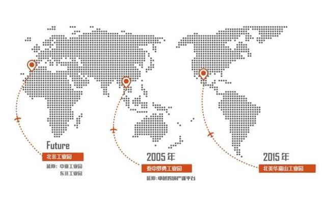 中国区块链公司排名前20名