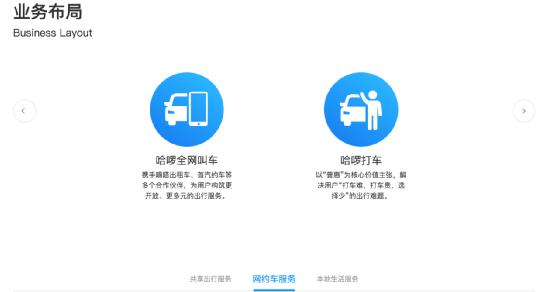 阿里突然出手！杀入网约车市场