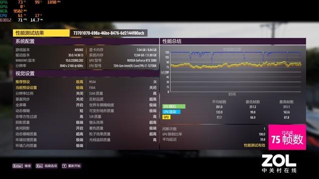 英特尔12代酷睿性能究竟提升几何？“芯”升级雷神911黑武士4首测