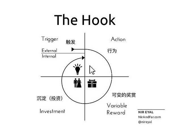 巨头胚子，B站配吗？