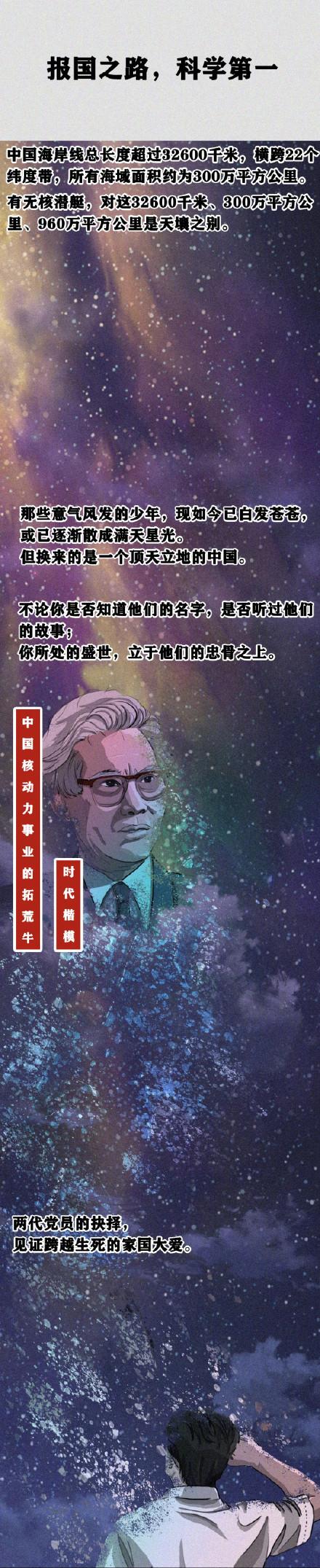 缅怀！今天是彭士禄院士诞辰96周年