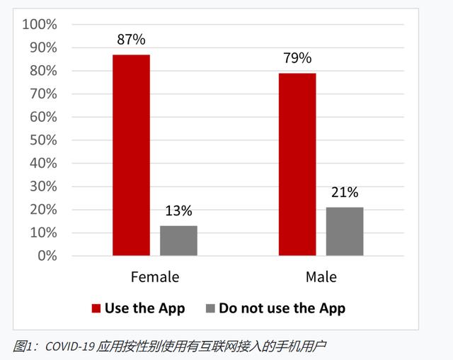 世界女性科技群落（一）：一面喑哑、一面高亢的非洲鼓