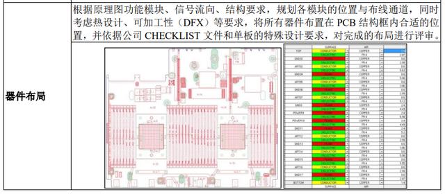 迈威智能科技 迈威智能科技