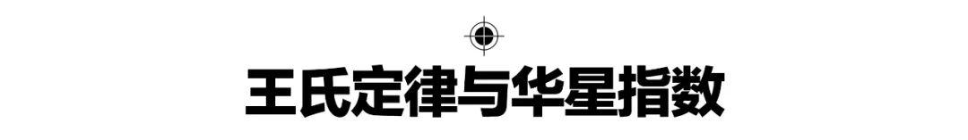 中国的液晶面板，如何逆袭全球至高点？