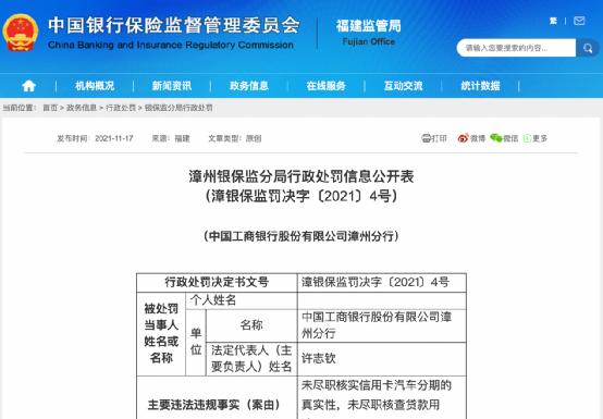 监管出手，多家银行被罚！中行、农行、工行...