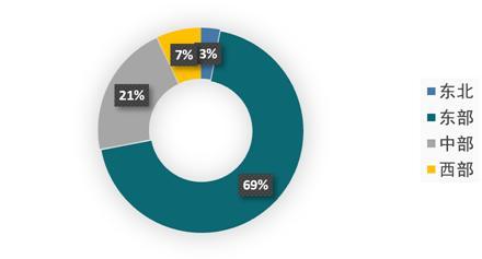 投资竞争力百强县发布：江浙占半壁江山，新兴产业、新基建成为县域新投向