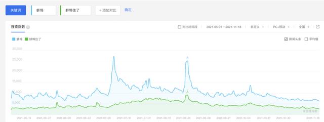 蚌埠轮斗洗砂机价格
