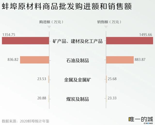 蚌埠轮胎移动制砂机生产厂家