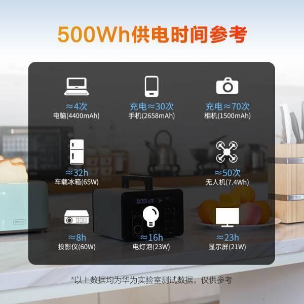 华为推出“移动小电站”，户外露营必备搭档