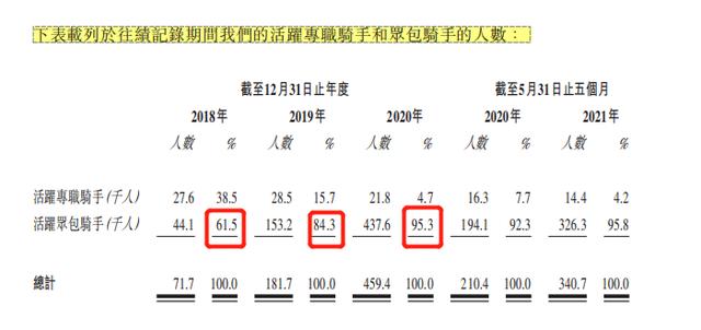 嘿客顺丰加盟（顺丰加盟代理）