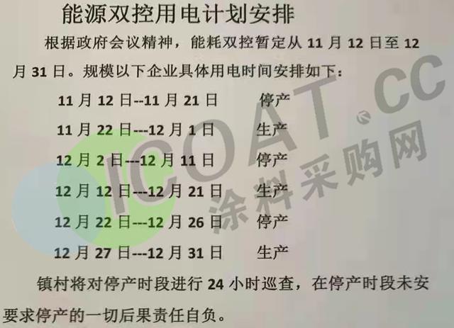 又限了！多企业停产，原油大幅下降！废纸继续跌！PC单日跌550！ABS、PE、PP均有下跌