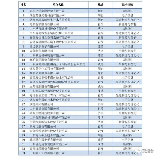 印度纺织机械展2019提花机