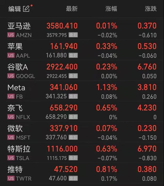 「中证盘前」11天8板大妖股停牌核查；多氟多拟定增募资不超55亿元；ST光一董事长和独董辞职；中国平安回购45.52万股