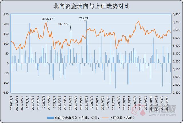 A股夜报：数字货币进展提速！第三方支付喜大普奔 焦煤迎来产业底？多家焦企拒绝降价