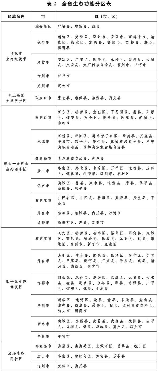 沧州原装皮带真空过滤机哪家专业