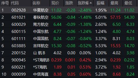 一文读懂：吓崩市场的南非变异毒株什么来头？