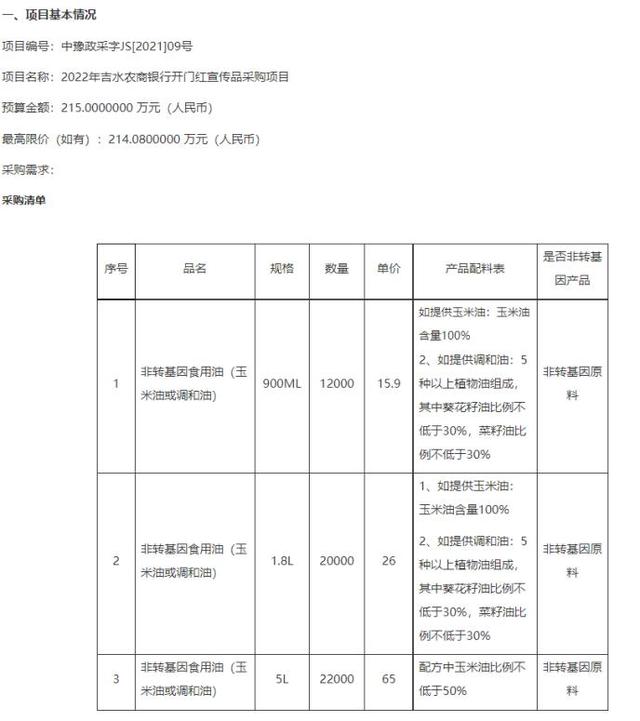 “开门红”还能这么玩？银行人拼了！誓师大会、客户沙龙、幸运转盘齐上阵