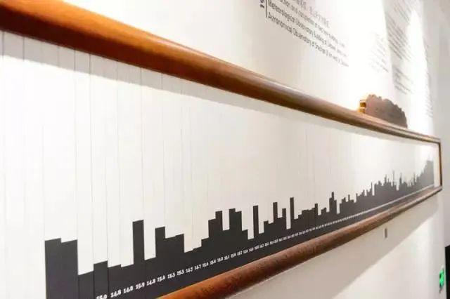 上海浦东纺织机械展附近酒店
