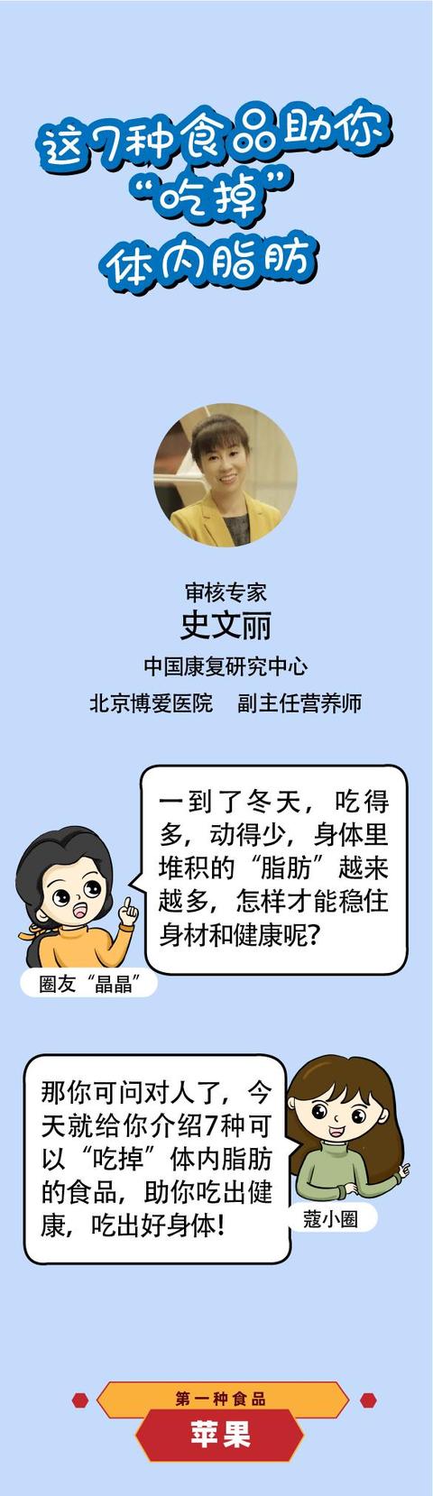 只需7种食品，助你把体内多余的脂肪“吃”掉