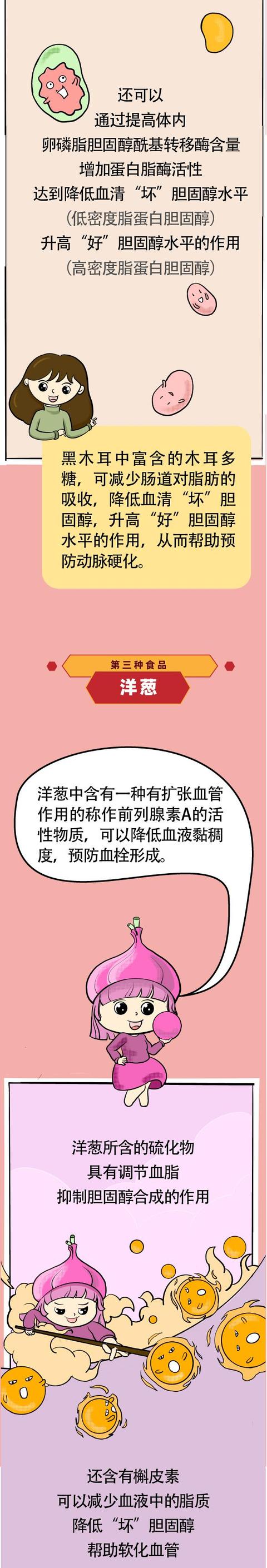 只需7种食品，助你把体内多余的脂肪“吃”掉