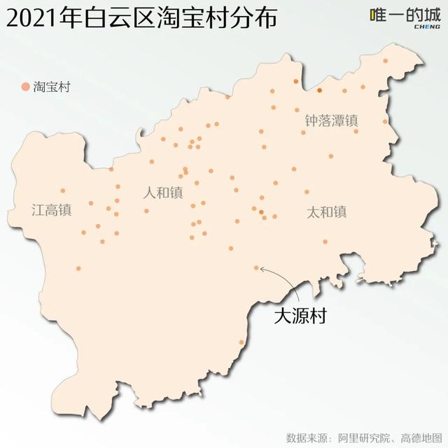 中国最强淘宝村，正打算批量复制“薇娅”