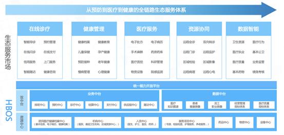 独家｜前阿里副总裁墙辉创办的“来未来”再获2亿元融资，元璟领投、红杉加磅