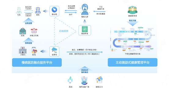 独家｜前阿里副总裁墙辉创办的“来未来”再获2亿元融资，元璟领投、红杉加磅