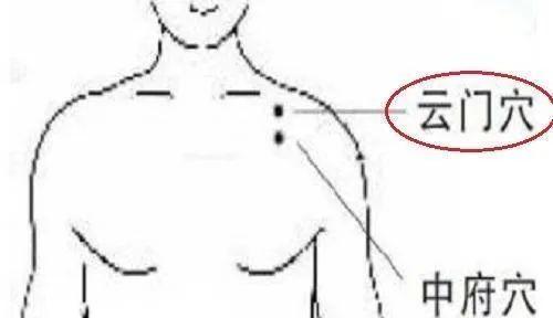 牙疼真要命！试试中医这些小妙招