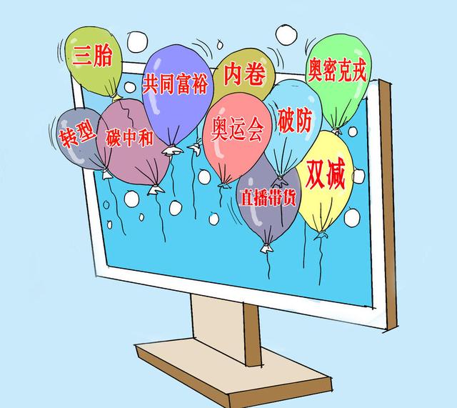 如果用一个词来总结2021，你会想到哪个____