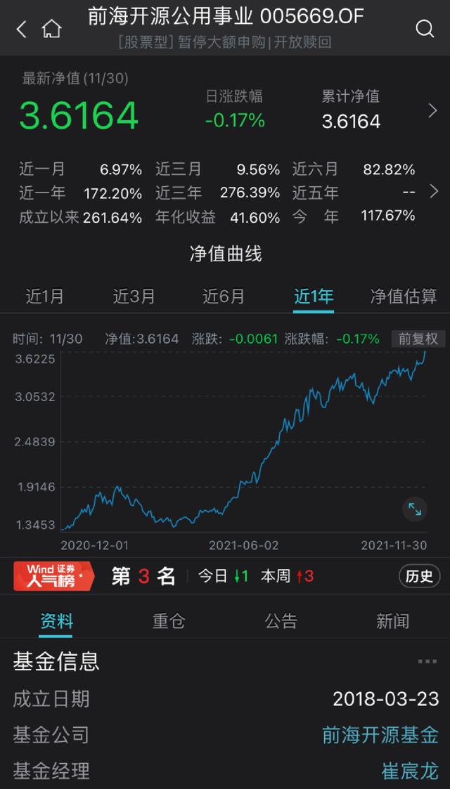 最牛大赚122%！这类基金业绩彻底火了