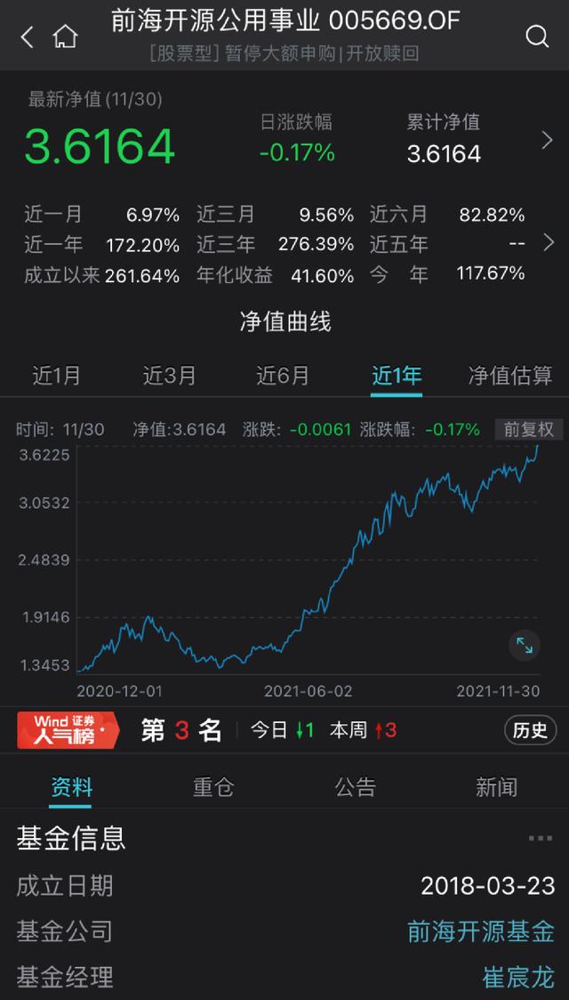 最牛大赚122%！这类基金业绩彻底火了