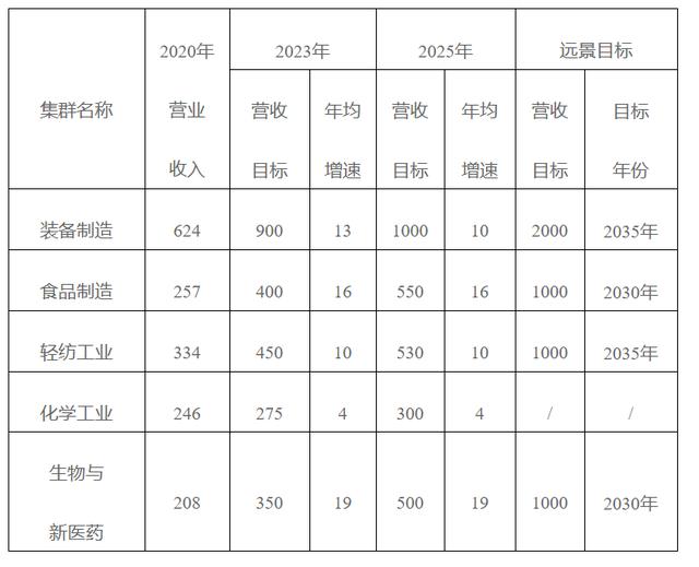 卫滨区铜尾矿过滤机厂的简单介绍