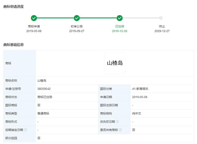 《山楂岛》微信官方账号每天都在涨百万！如何复制引流?的教科书案例