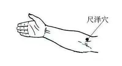 咽喉异物感强，吐不出来也咽不下去？赶快拍打肘窝，有奇效