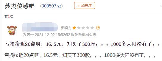 1.2亿元诱多太狠：上午飞天抢肉、下午被埋跳楼！当天就亏20%谁能扛得住？