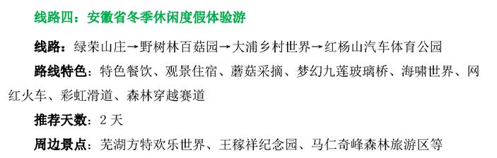 有美景有美食！安徽發布18條冬季休閑農業和鄉村旅行精品路線