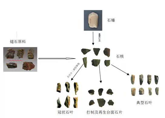 荥阳石英砂洗砂机报价